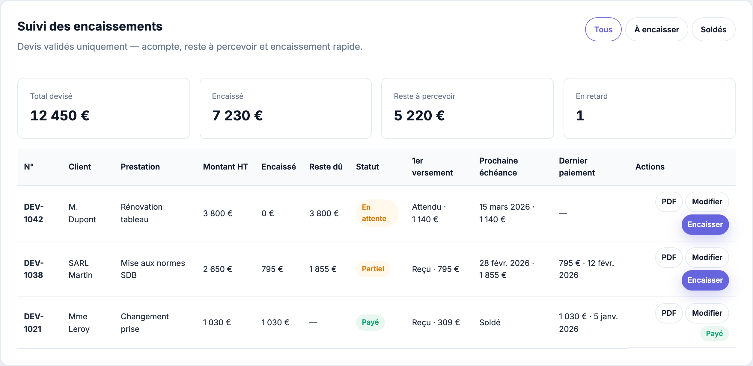 Tableau suivi encaissements par devis