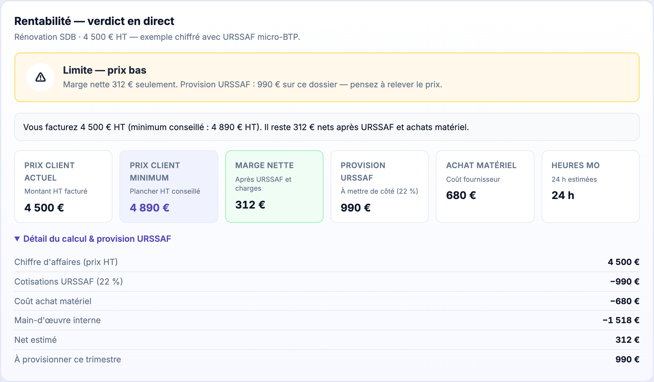 Détail provision URSSAF et charges