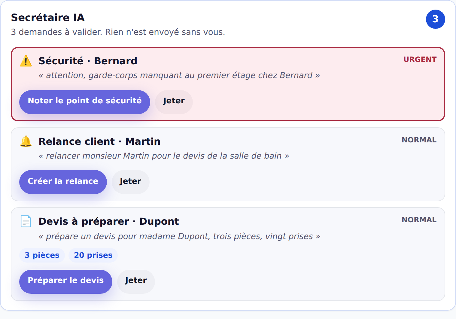 Trois demandes à valider : sécurité urgente, relance client, devis à préparer